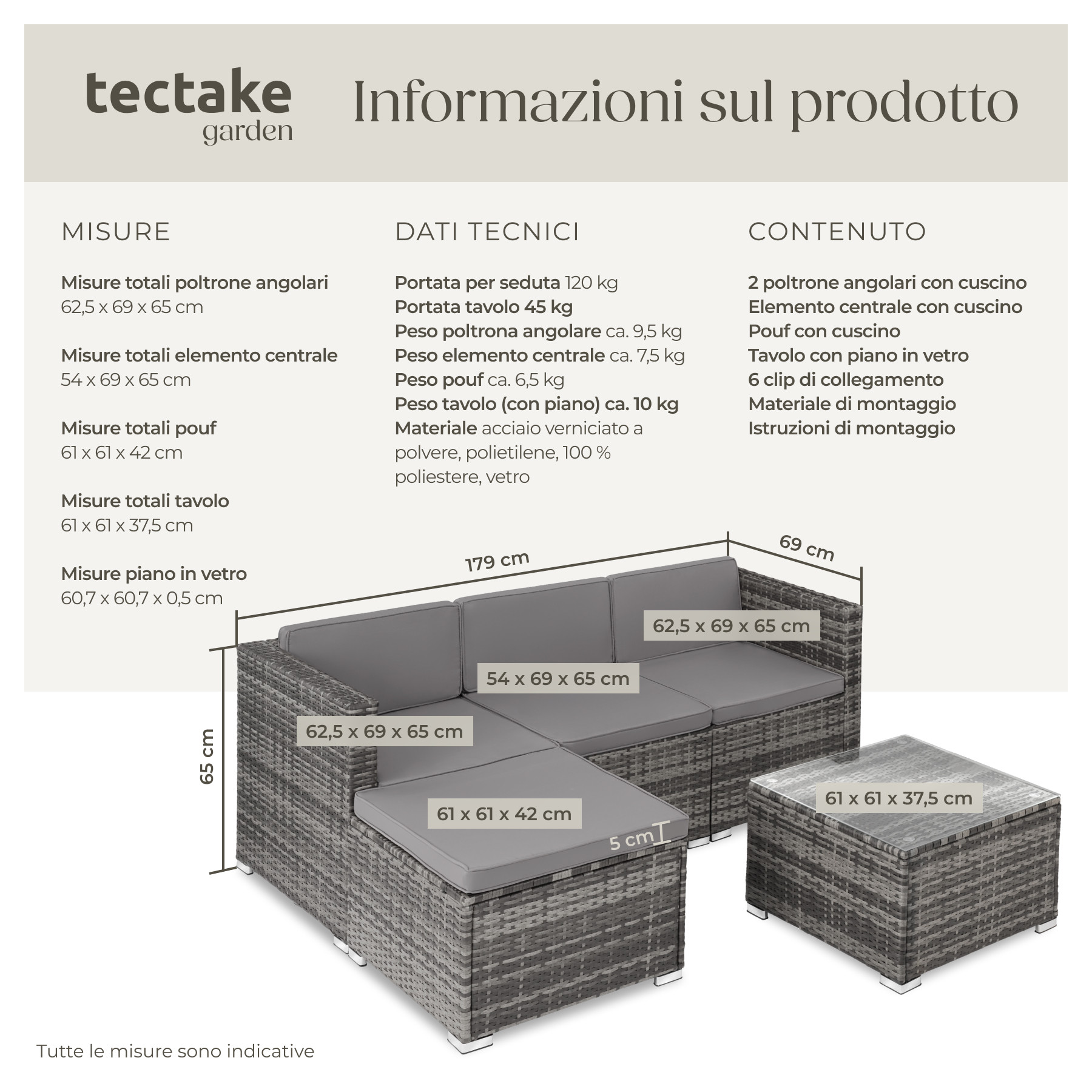 Foto 7 di 25
