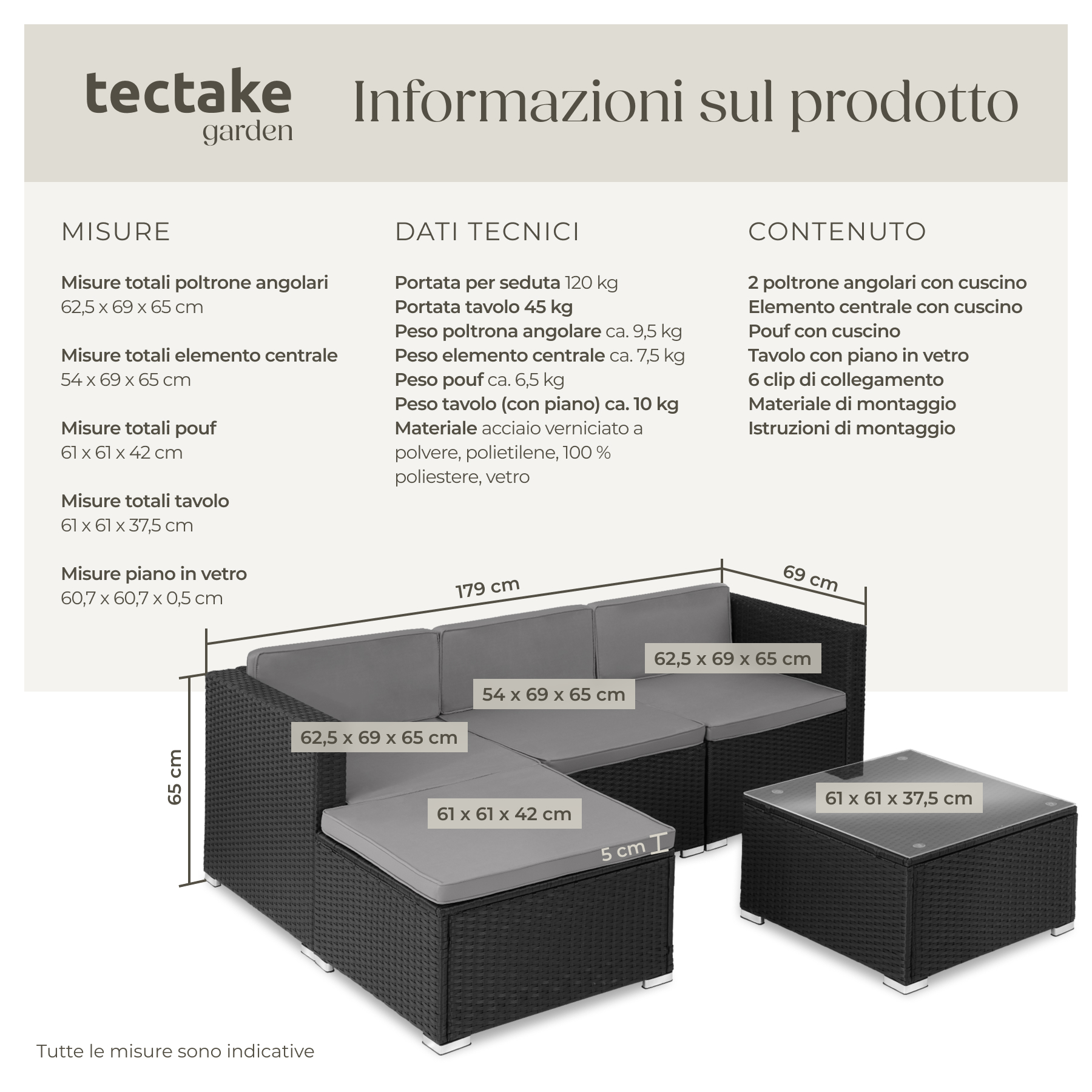 Foto 19 di 25